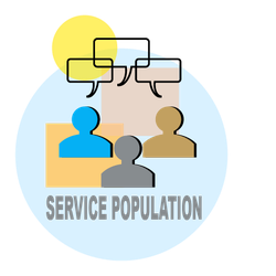 Population-Etat-Civil