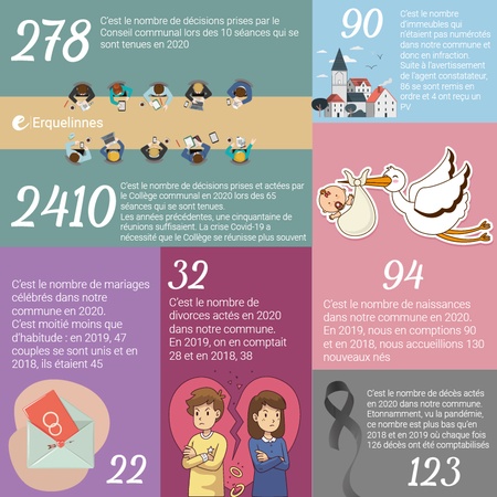 Illustration de l'actualité - cliquer pour agrandir