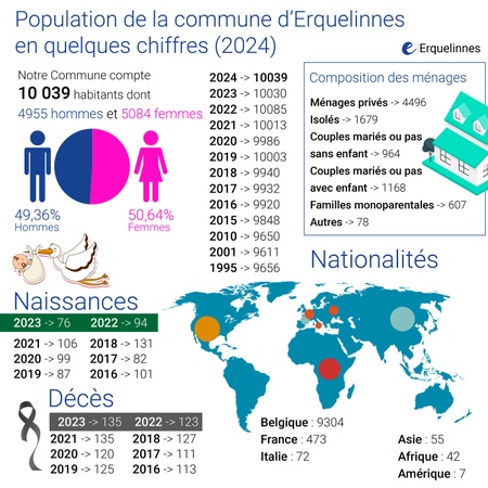 Illustration de l'actualité - cliquer pour agrandir