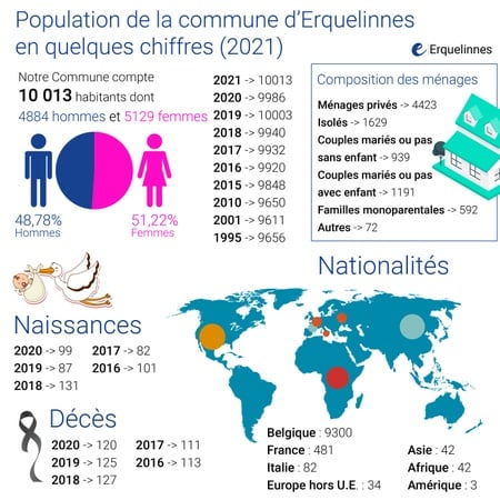 Illustration de l'actualité - cliquer pour agrandir