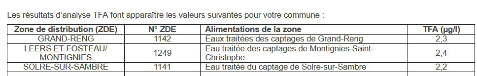 TFA eau potable 21-10-24