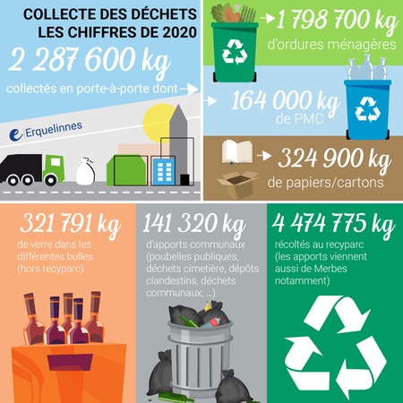 Illustration de l'actualité - cliquer pour agrandir